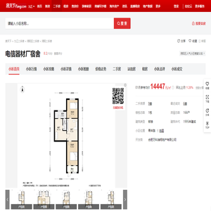 【九江电信器材厂宿舍小区,二手房,租房】- 九江房天下