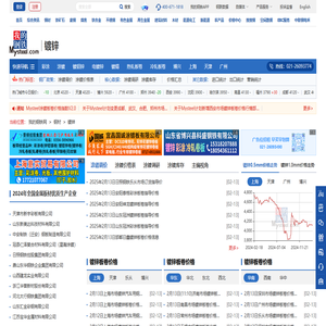 镀锌板今日价格表_镀锌板多少钱一吨-我的钢铁网