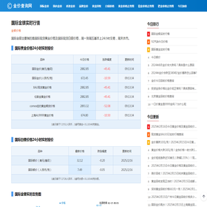 国际金银实时行情（24小时|全天显示|今日走势图）_金价查询网