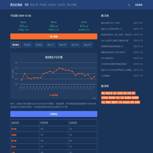 今日金价|黄金价格|今日金价多少一克在线查询-黄金价格网