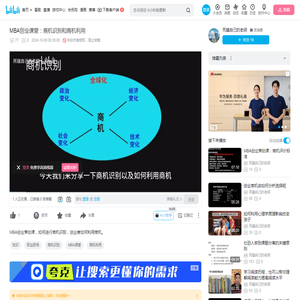 MBA创业课堂：商机识别和商机利用_哔哩哔哩_bilibili