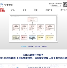 广州智睿思维科技有限公司